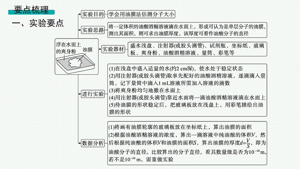 18404089第2页
