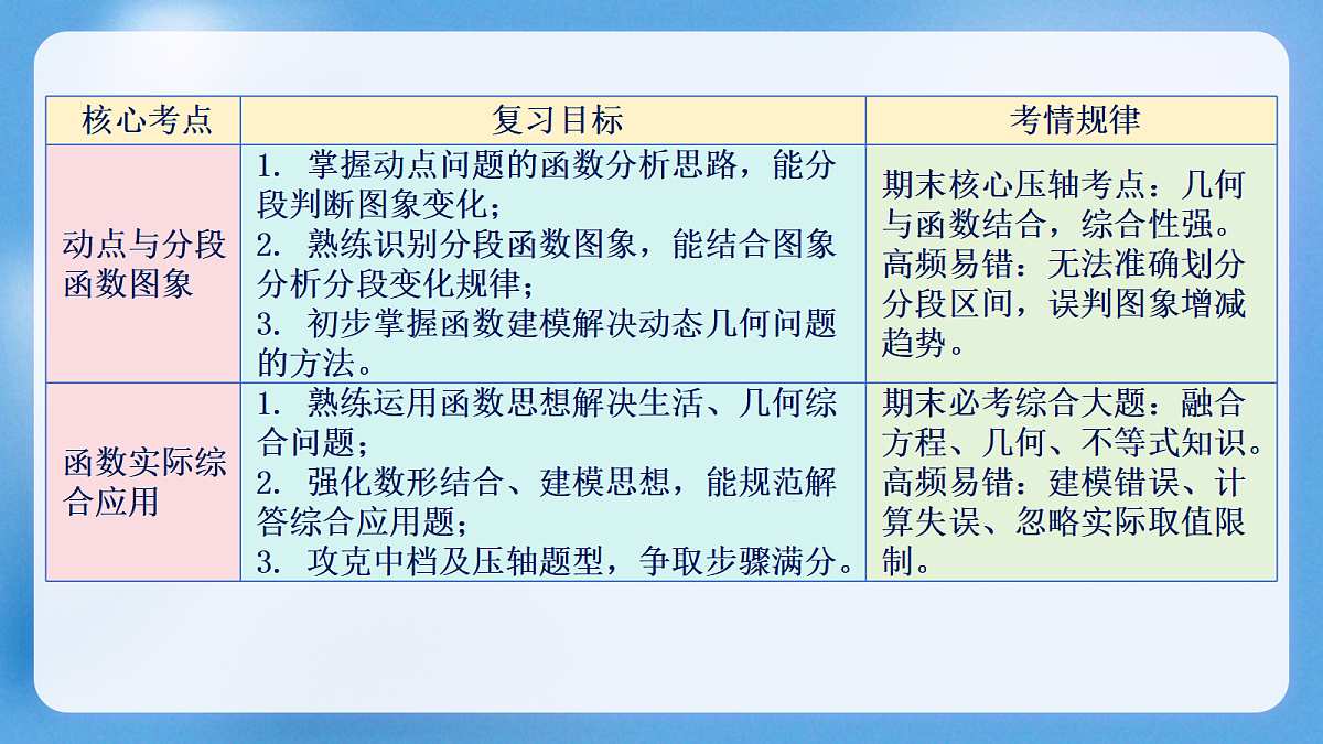 18404335第5页