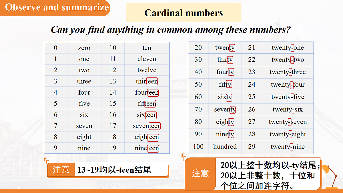18405480第8页