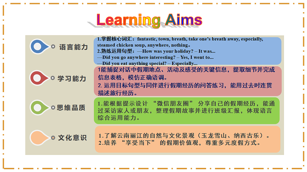 Unit 1 Happy Holiday Section A(2a-2f) - 八年级英语上册 同步教学课件(人教版2024)第2页