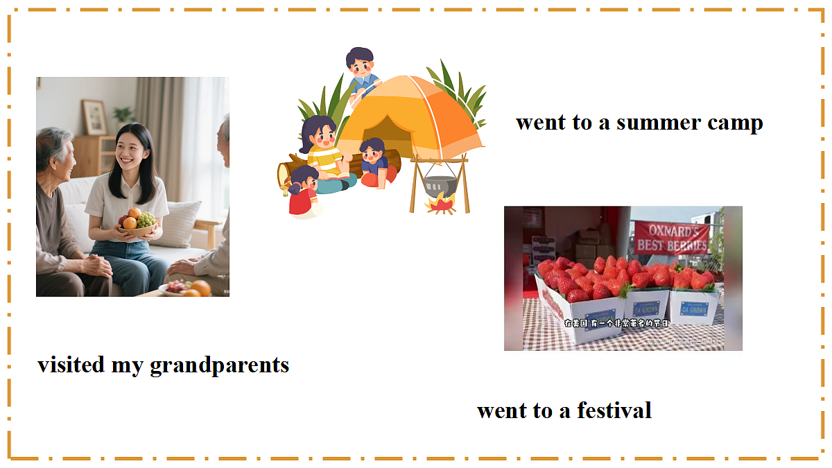 Unit 1 Happy Holiday Section A(2a-2f) - 八年级英语上册 同步教学课件(人教版2024)第5页