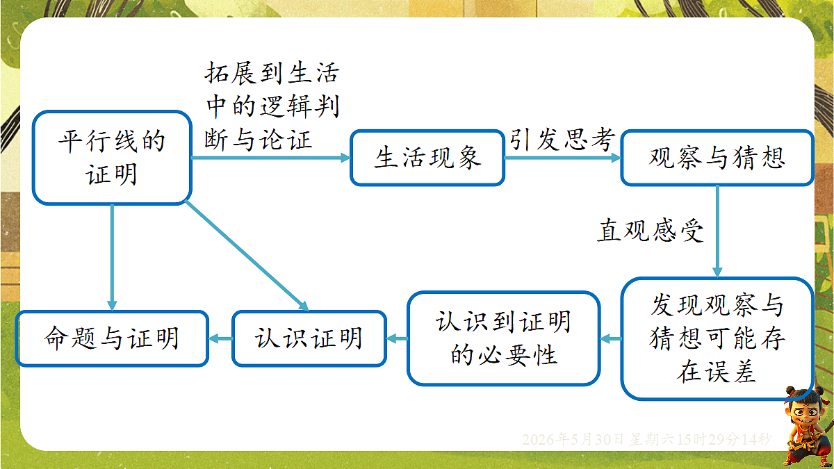 18405652第2页
