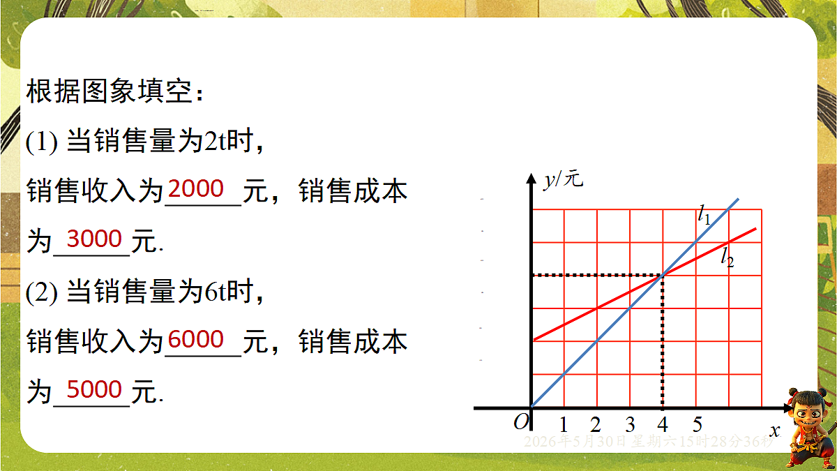 18405661第5页