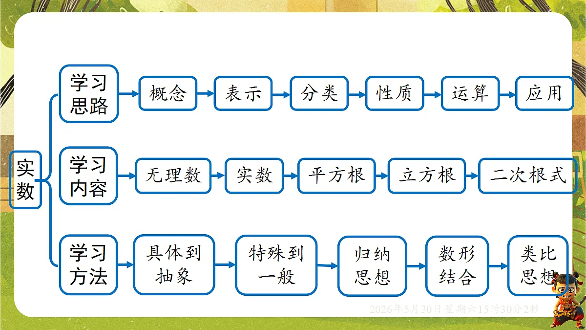 18405666第2页