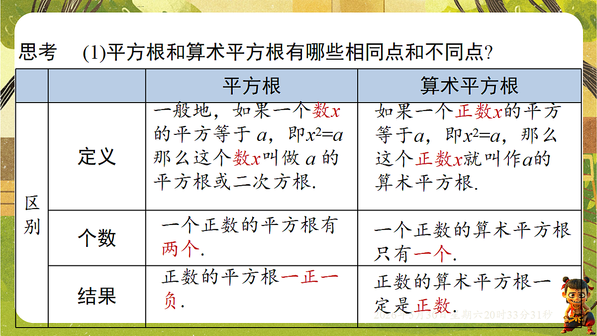 18405683第5页