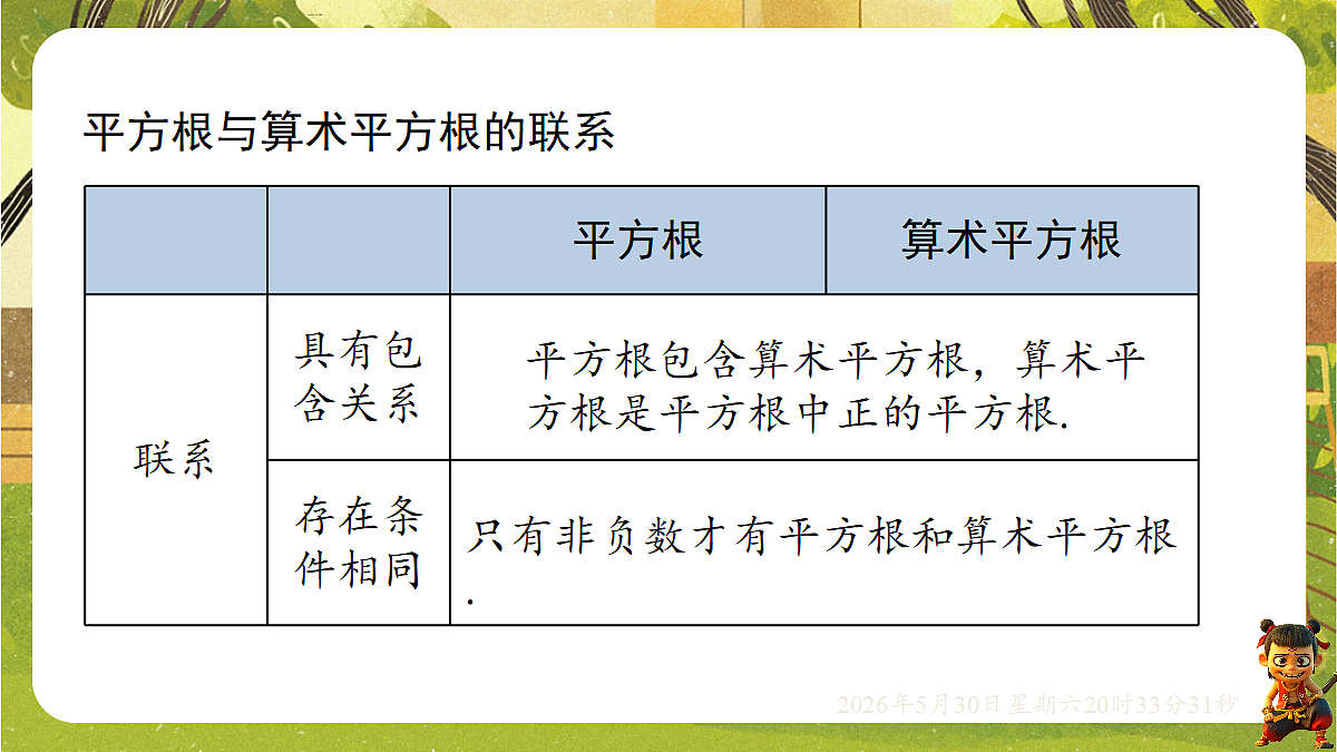 18405683第6页