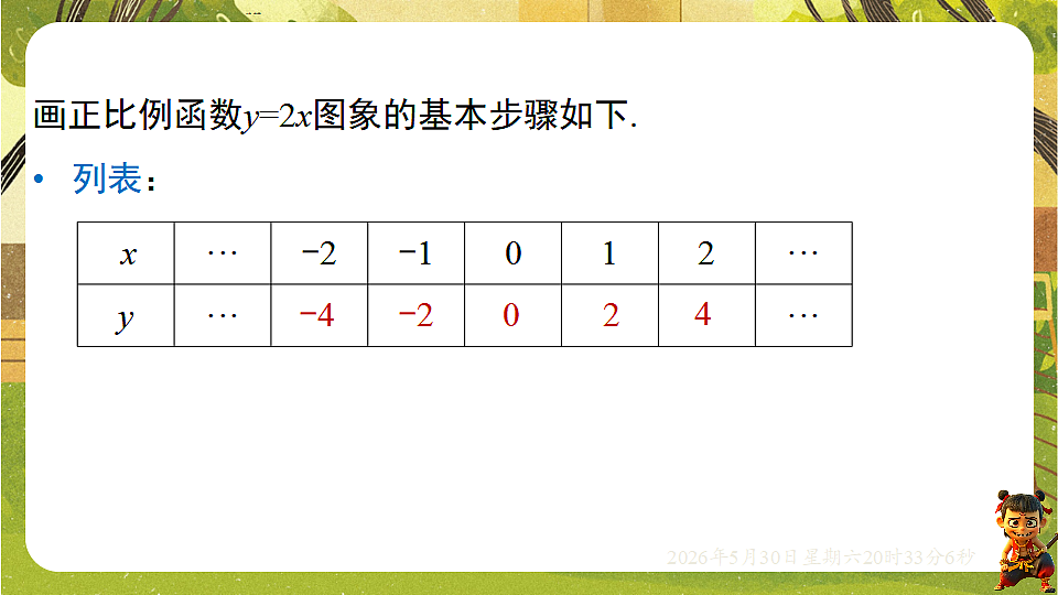 18405686第6页