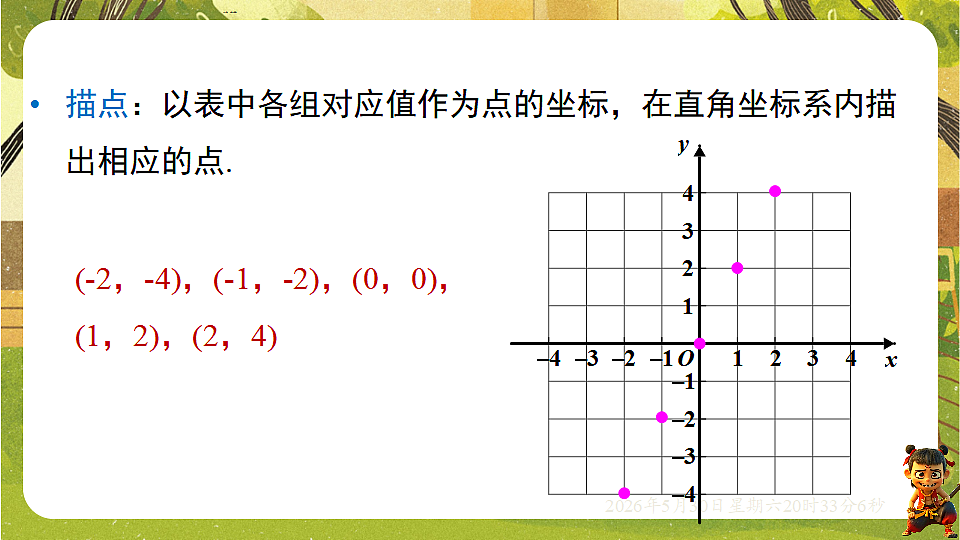 18405686第7页