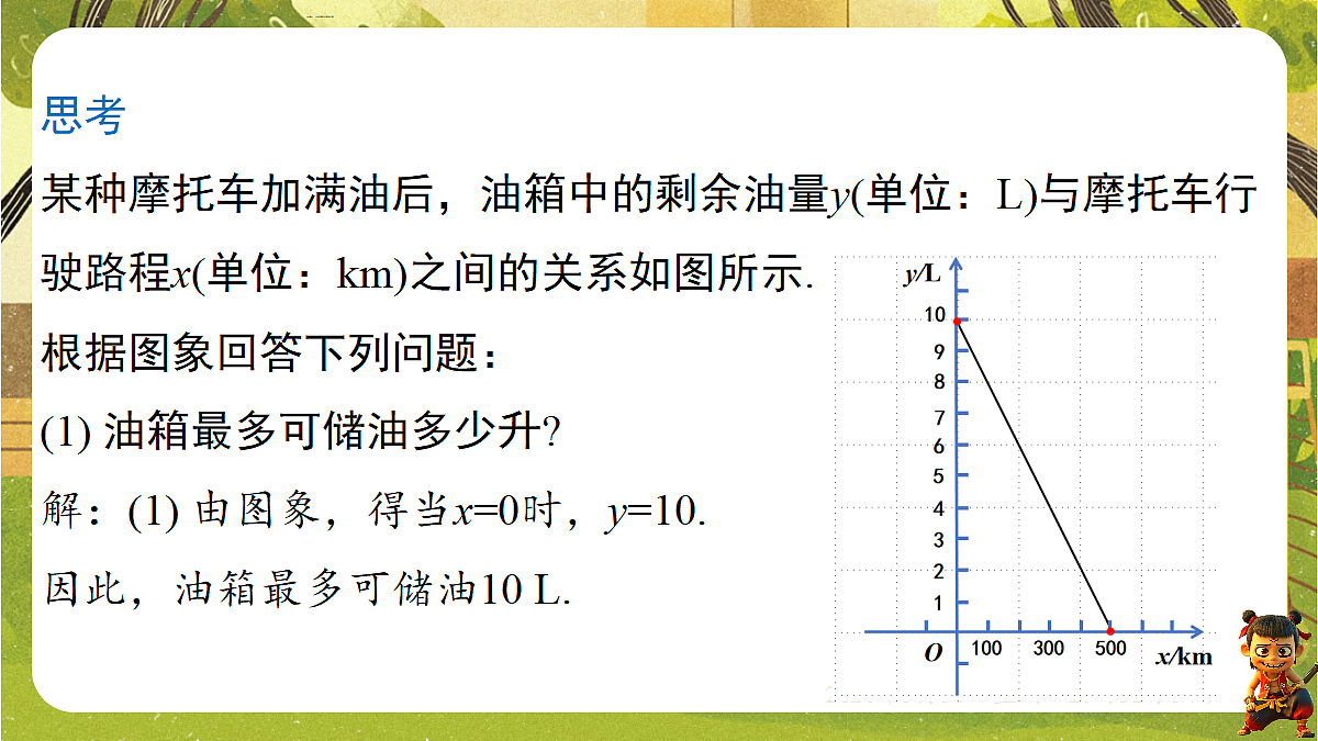 18405687第5页