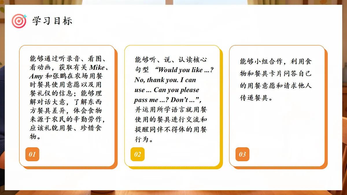 人教PEP四下Unit 6 课时 4 Part B Let's talk & Ask and answer第3页