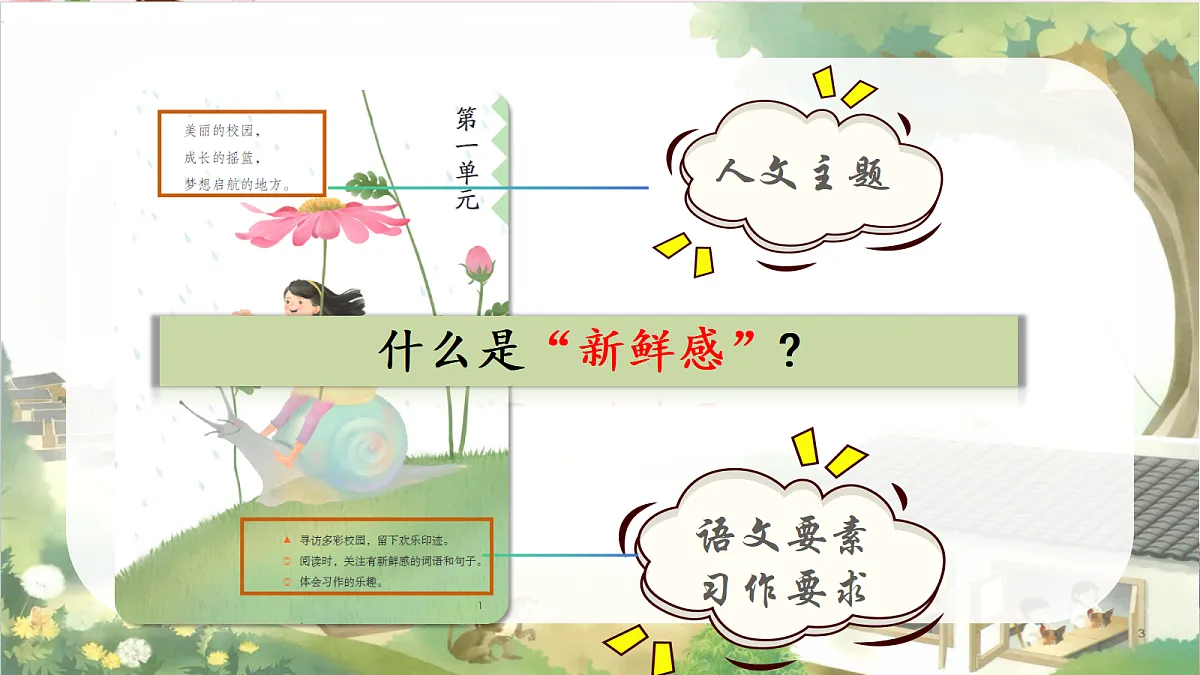人教部编版语文三上第1课《大青树下的小学》 课件第3页