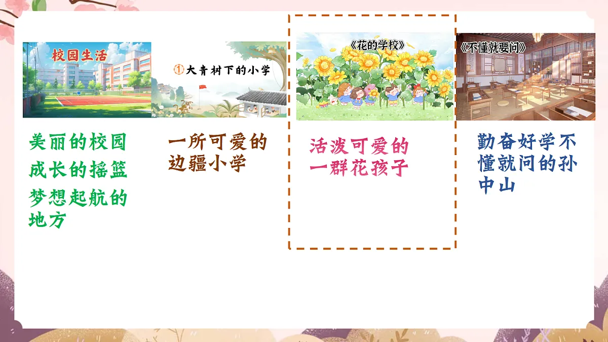 人教部编版语文三上第2课《花的学校》 课件第2页