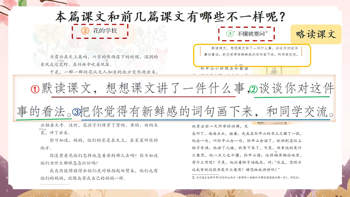 人教部编版语文三上第3课《不懂就要问》 课件第3页
