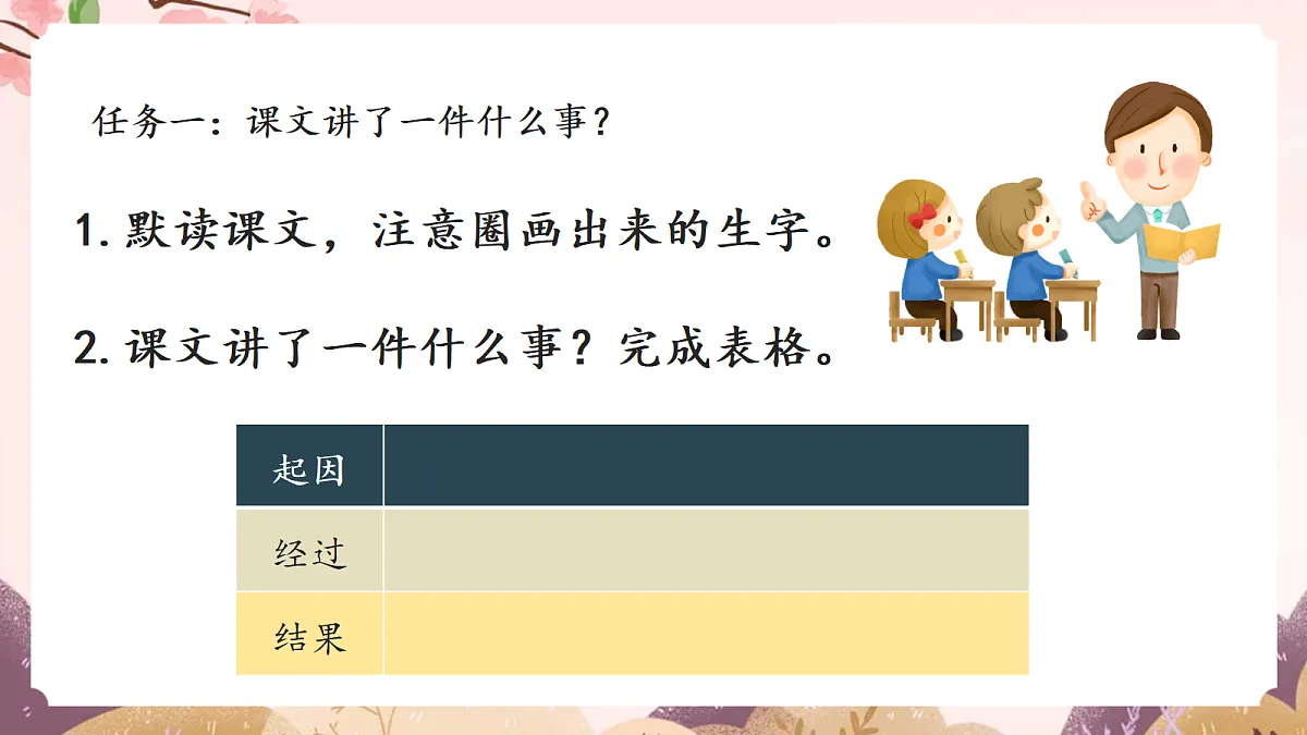 人教部编版语文三上第3课《不懂就要问》 课件第6页