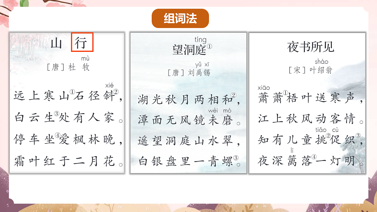 人教部编版语文三上第4课《古诗三首》 课件第7页