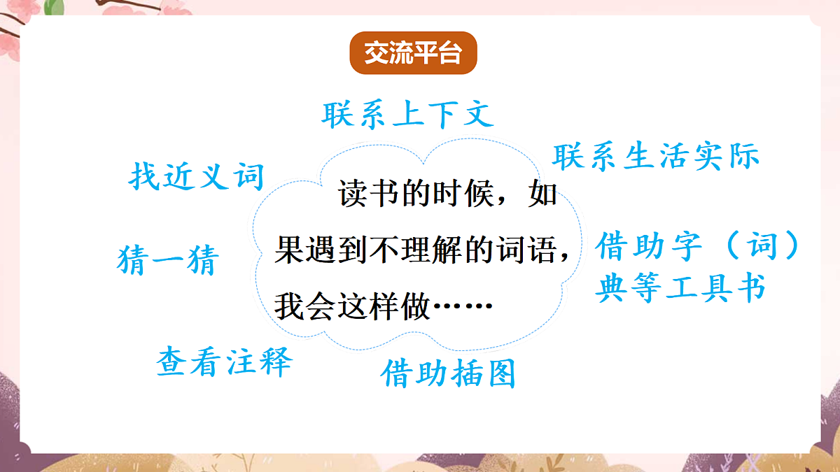 人教部编版语文三上 第二单元 《语文园地二》课件第6页