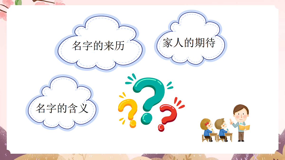 人教部编版语文三上 第三单元 口语交际《名字里的故事》 课件第6页
