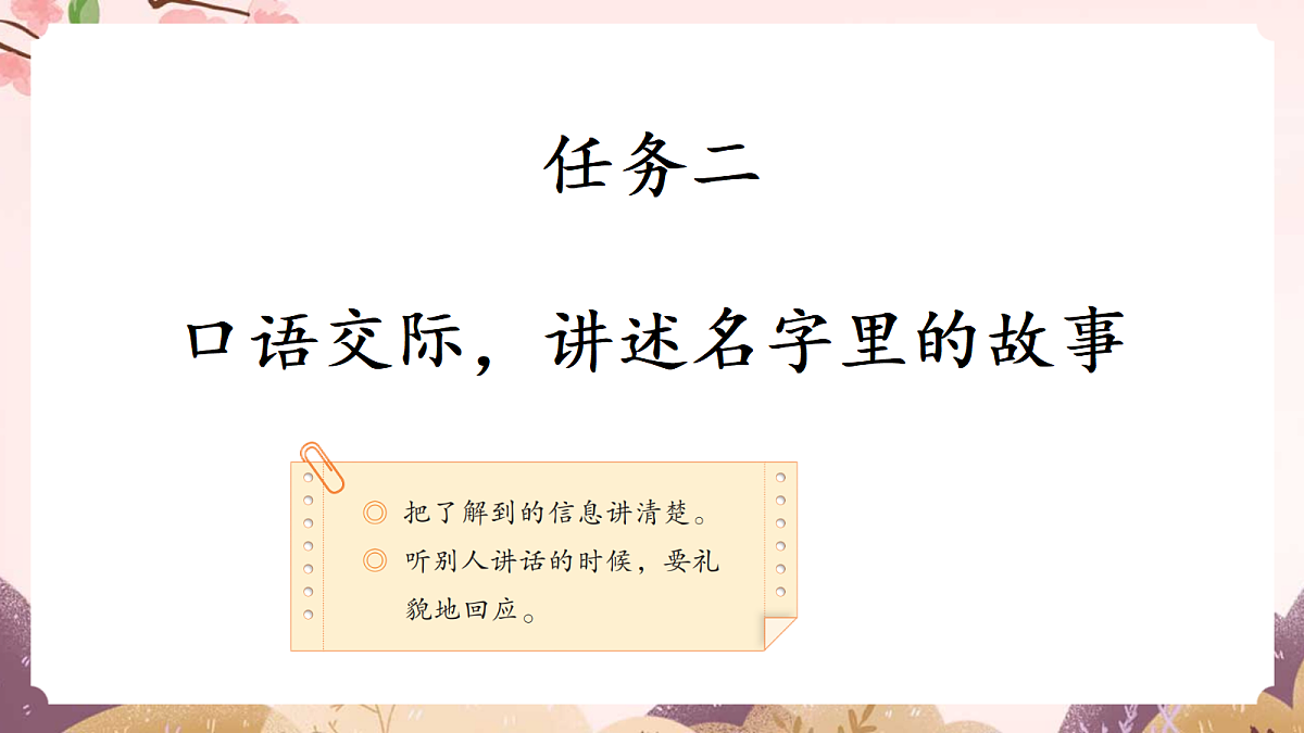人教部编版语文三上 第三单元 口语交际《名字里的故事》 课件第7页