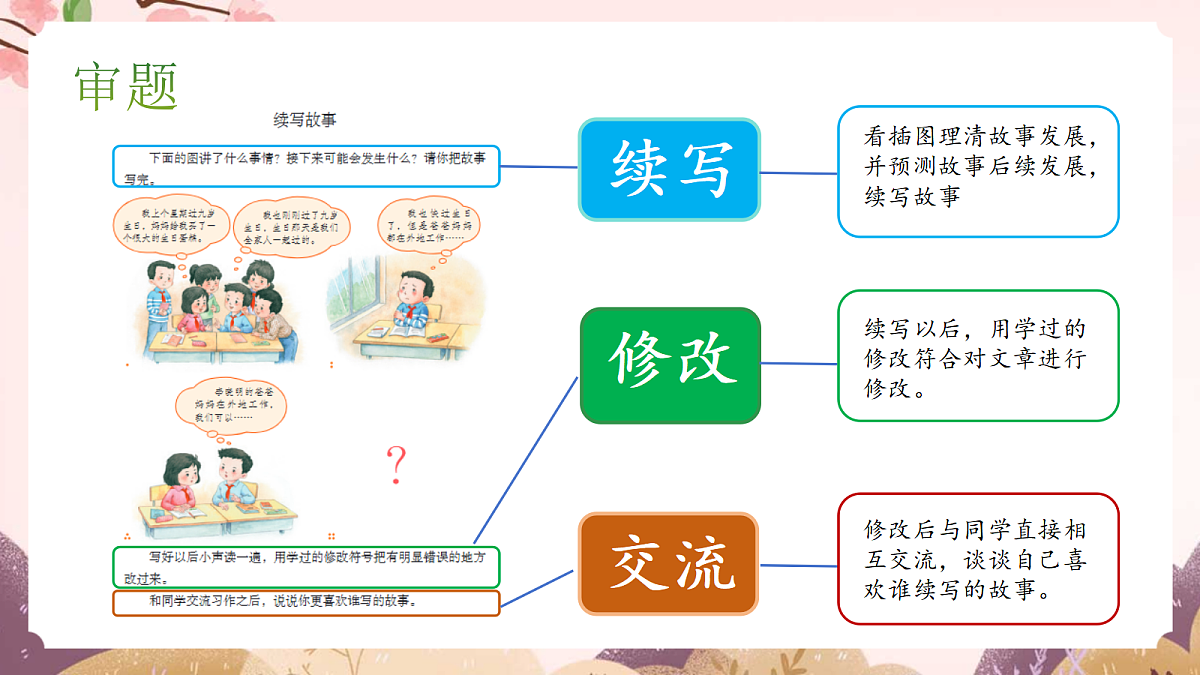 人教部编版语文三上 第三单元 习作《续写故事》课件第7页