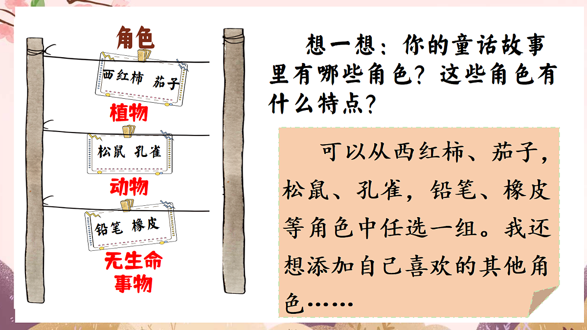 人教部编版语文三上 第四单元 习作《我来编童话》 课件第6页