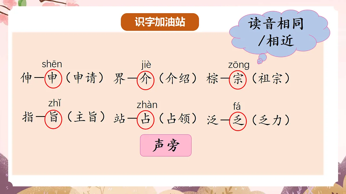 人教部编版语文三上 第四单元 《语文园地四》 课件第8页