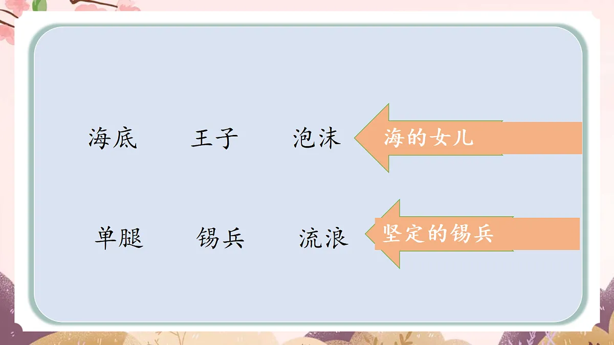 人教部编版语文三上 第四单元 快乐读书吧《 在那奇妙的王国里》 课件第5页