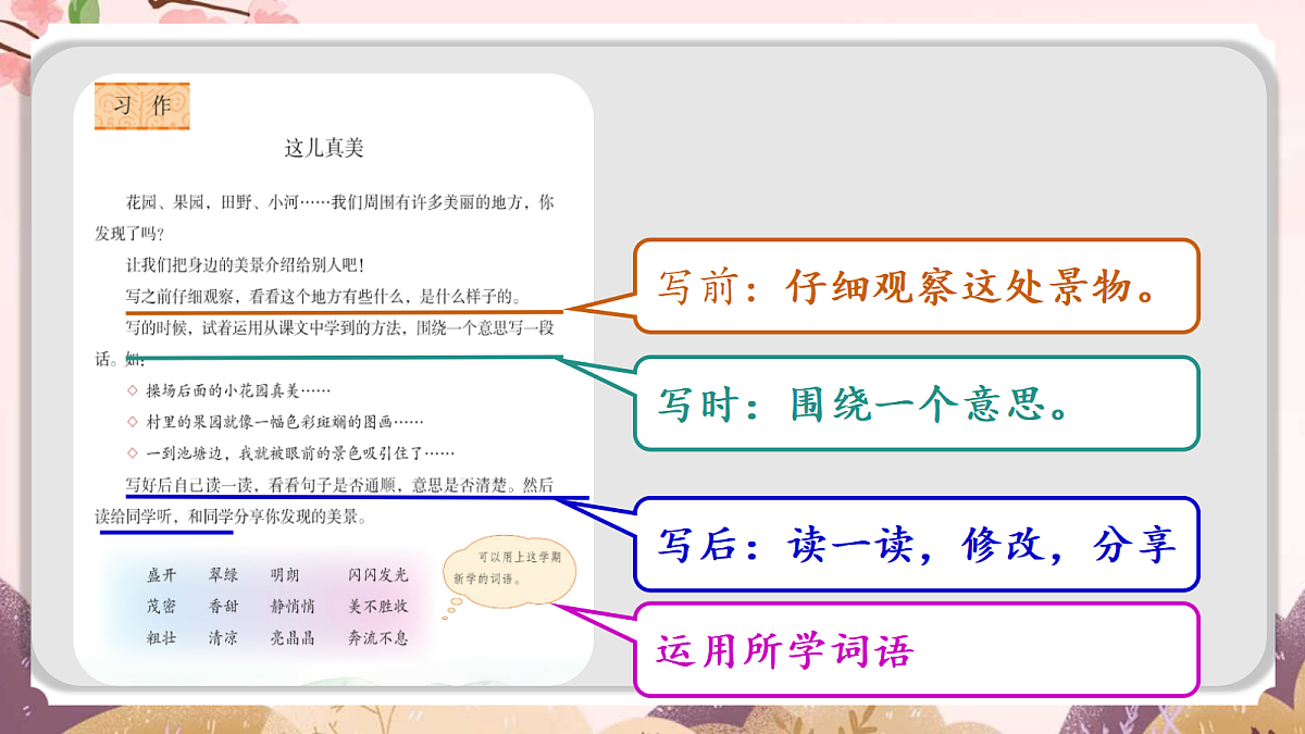 人教部编版语文三上 第六单元 习作《这儿真美》 课件第7页