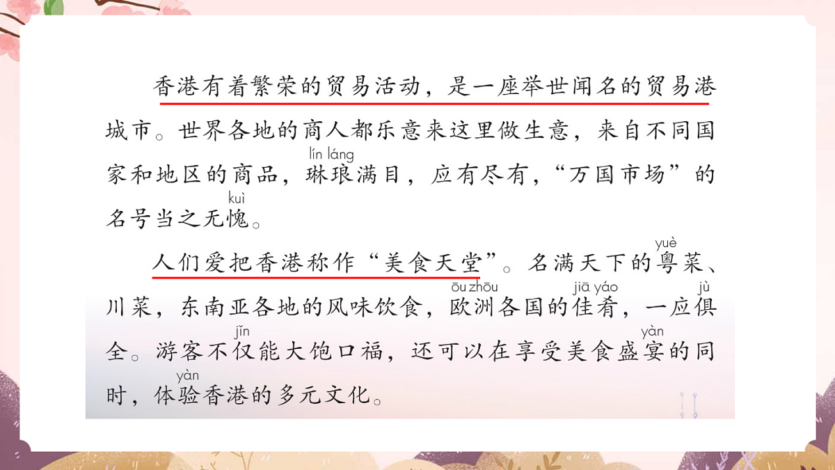 人教部编版语文三上 第六单元 《语文园地六》 课件第7页