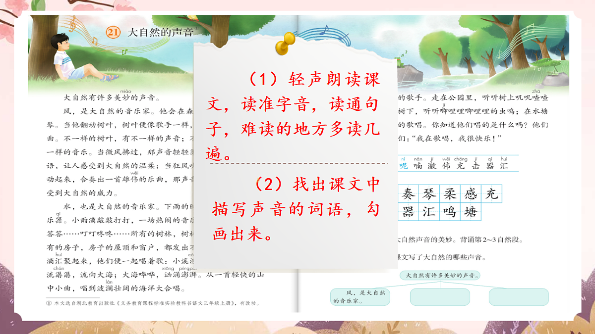 人教部编版语文三上第21课《 大自然的声音》教学课件第4页