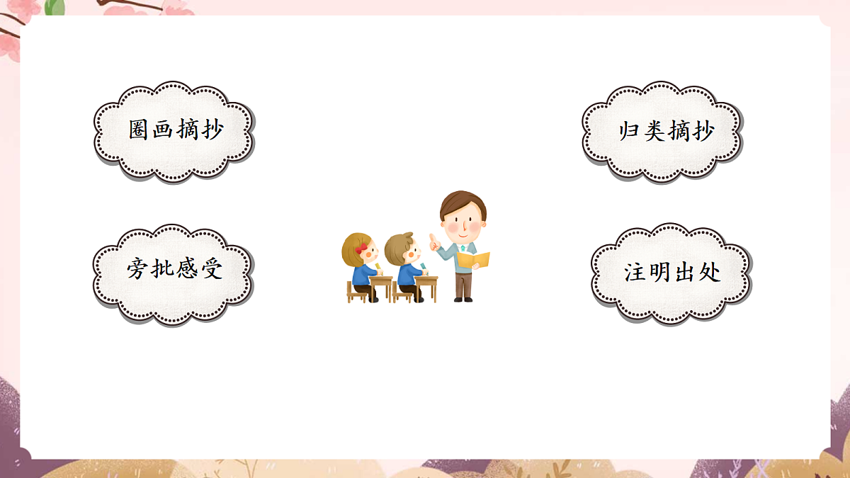 人教部编版语文三上 第七单元 《语文园地七》 课件第8页