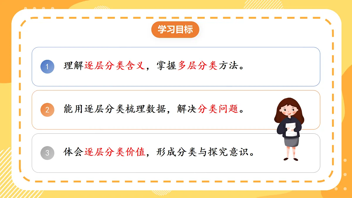 (新教材)人教版数学二上1.3《按多标准逐层分类》课件第2页