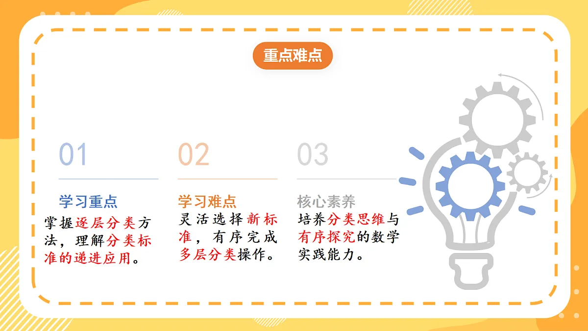 (新教材)人教版数学二上1.3《按多标准逐层分类》课件第3页