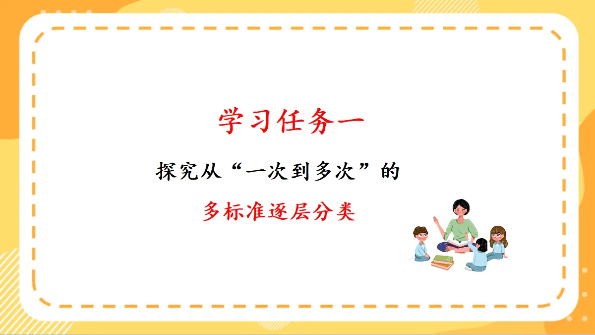 (新教材)人教版数学二上1.3《按多标准逐层分类》课件第7页