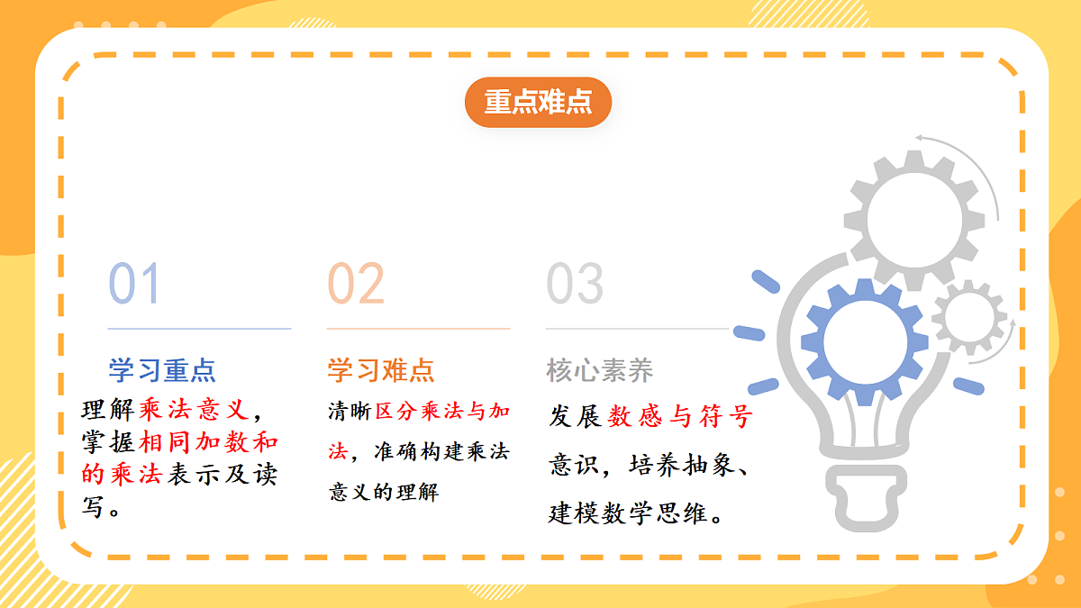 (新教材)人教版数学二上2.1《乘法的初步认识》课件第3页