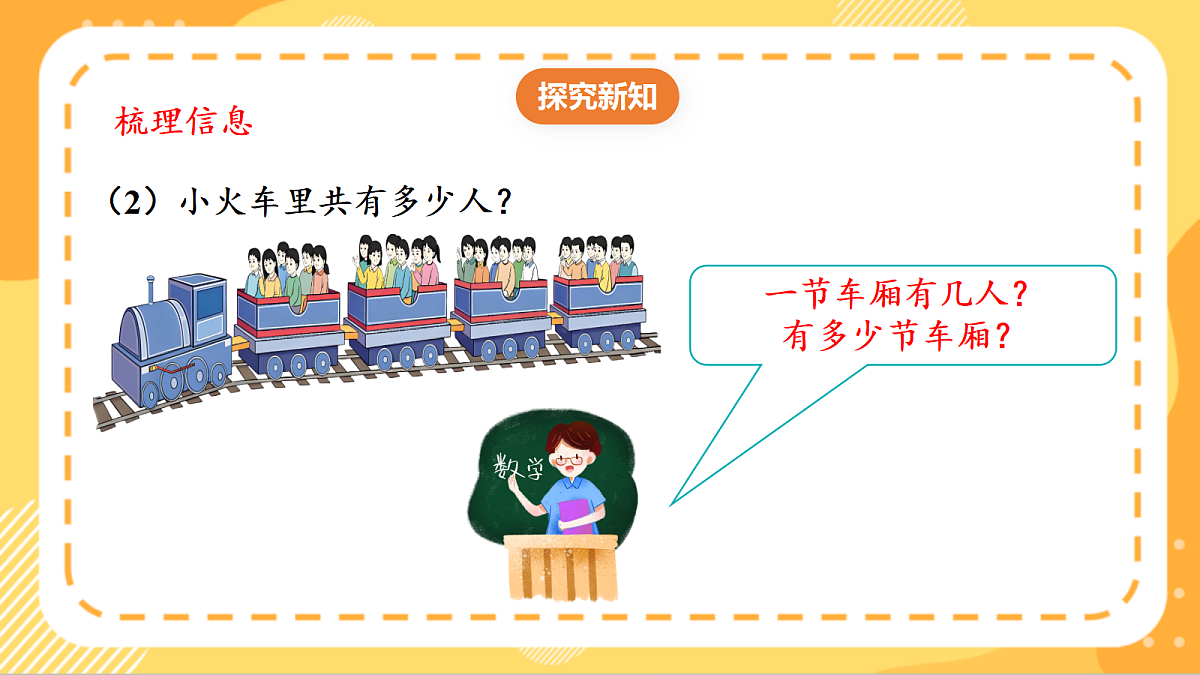 (新教材)人教版数学二上2.1《乘法的初步认识》课件第7页