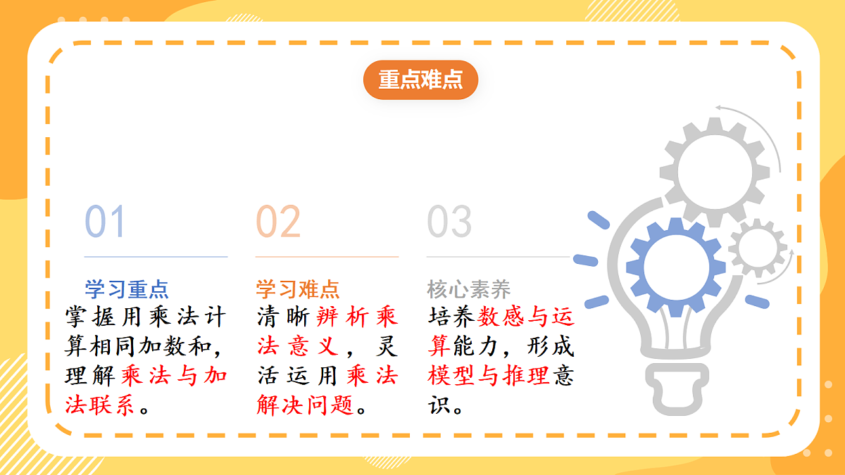 (新教材)人教版数学二上2.2《乘法的初步认识(2)》课件第3页