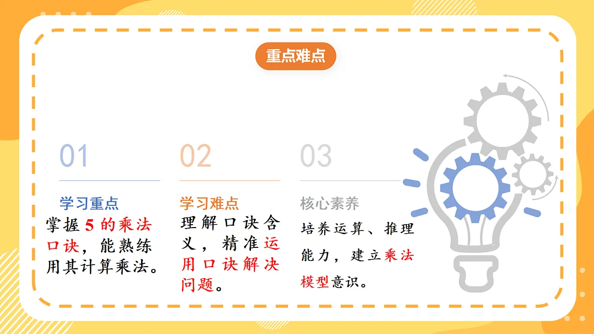(新教材)人教版数学二上2.3《 5的乘法口诀》课件第3页