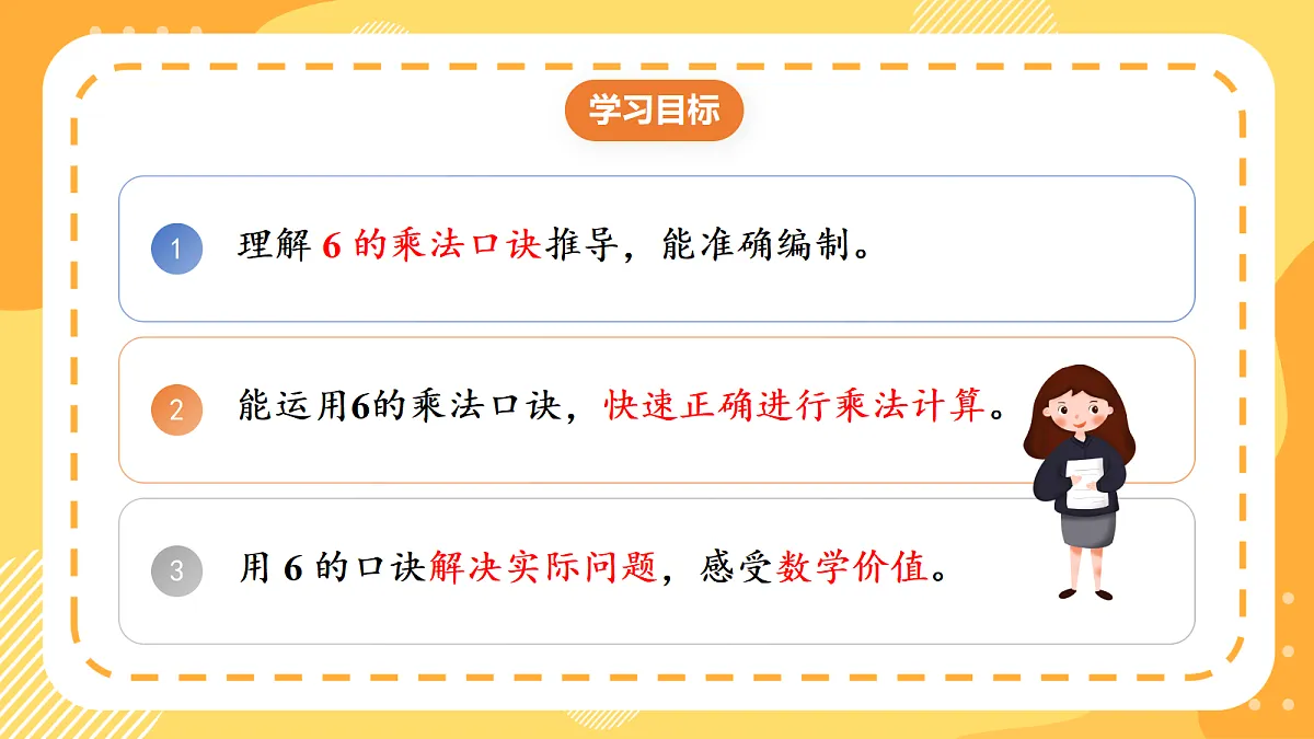 (新教材)人教版数学二上2.6《6的乘法口诀》课件第2页