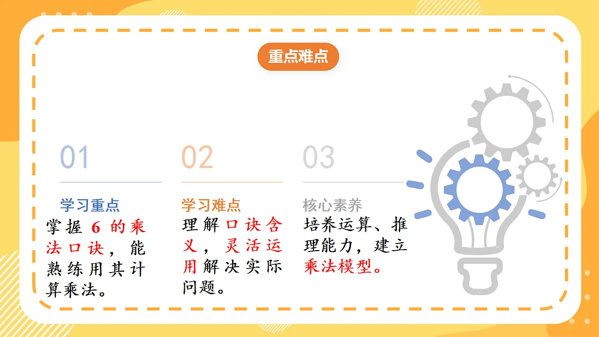 (新教材)人教版数学二上2.6《6的乘法口诀》课件第3页
