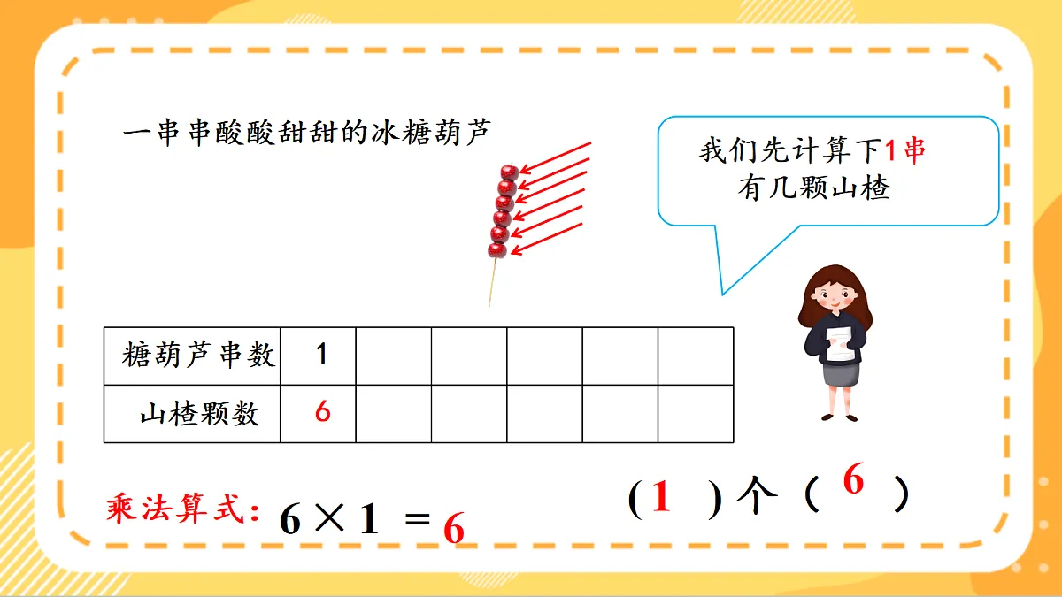 (新教材)人教版数学二上2.6《6的乘法口诀》课件第7页