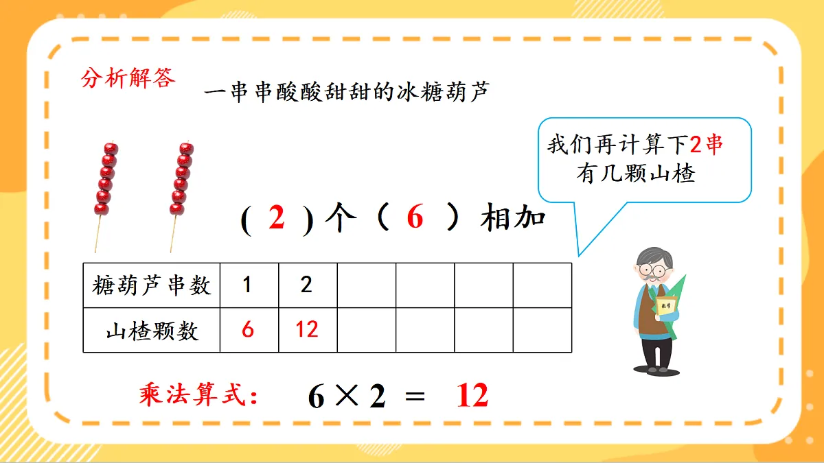 (新教材)人教版数学二上2.6《6的乘法口诀》课件第8页