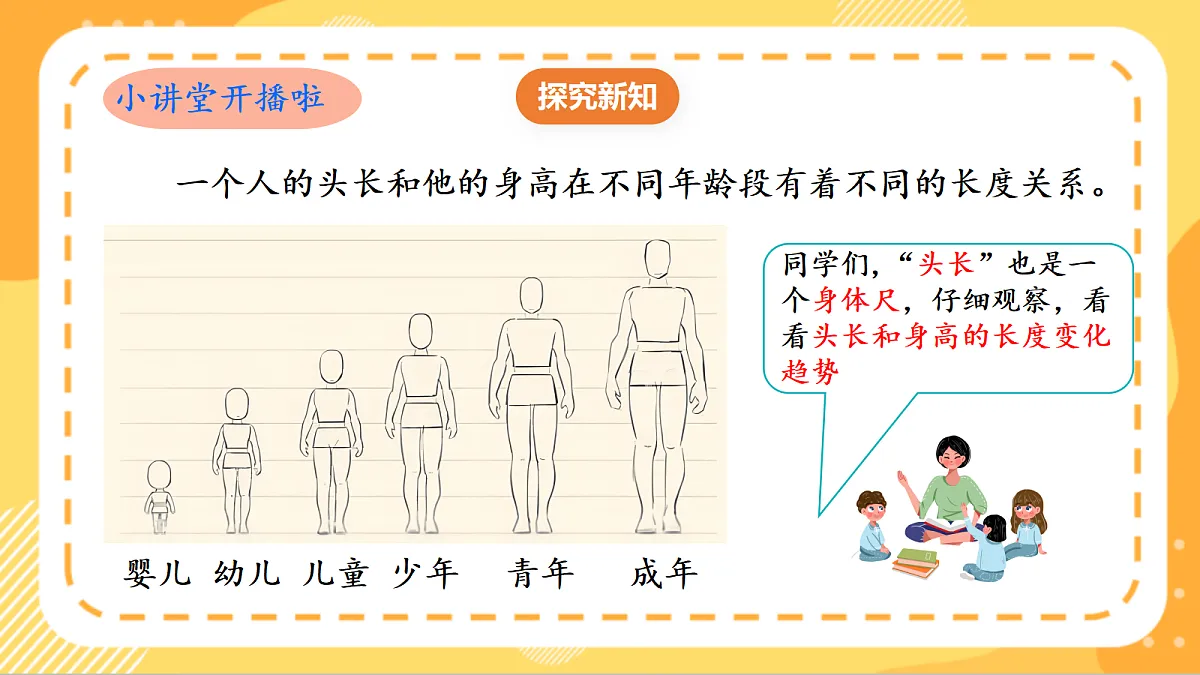 (新教材)人教版数学二上 身体上的尺子第3课时《 小讲堂》课件第7页