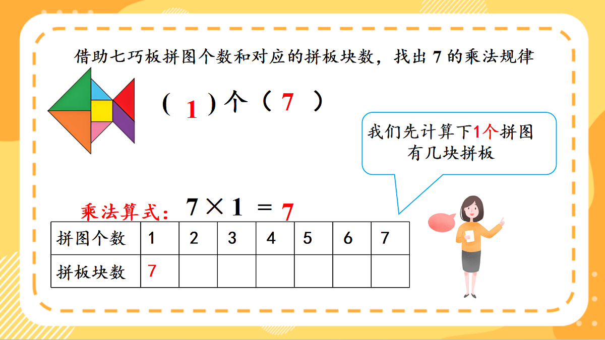 (新教材)人教版数学二上5.1《7的乘法口诀》课件第7页