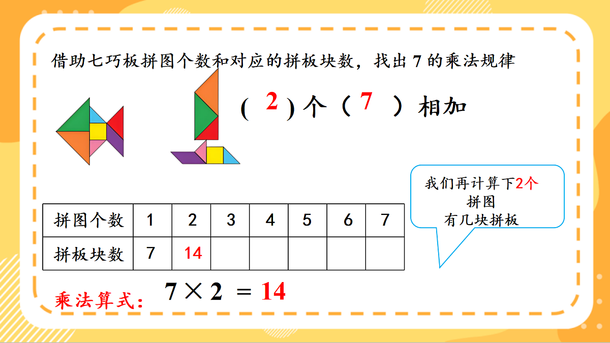 (新教材)人教版数学二上5.1《7的乘法口诀》课件第8页