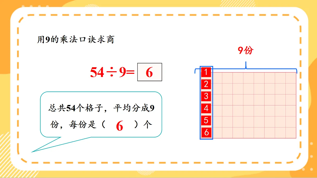 (新教材)人教版数学二上5.5《用7~9的乘法口诀求商(二)》课件第8页