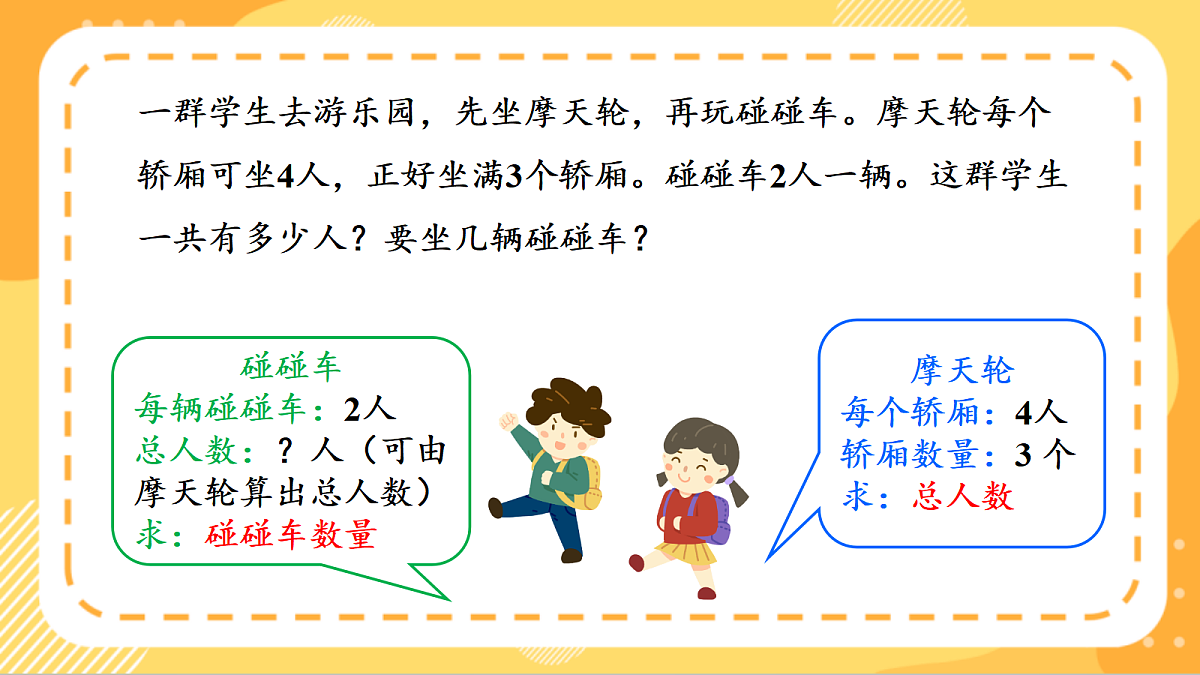 (新教材)人教版数学二上5.6《解决问题》课件第7页