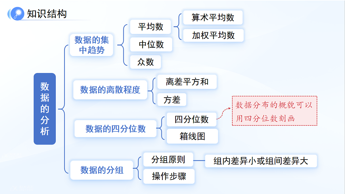 18406949第3页