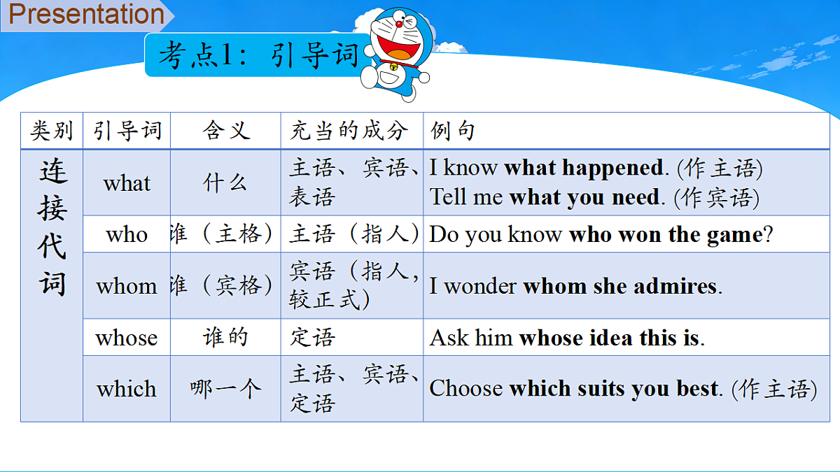 18407163第7页