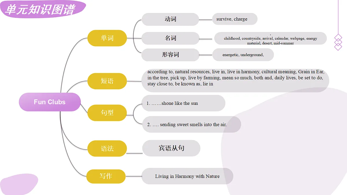 18407229第3页