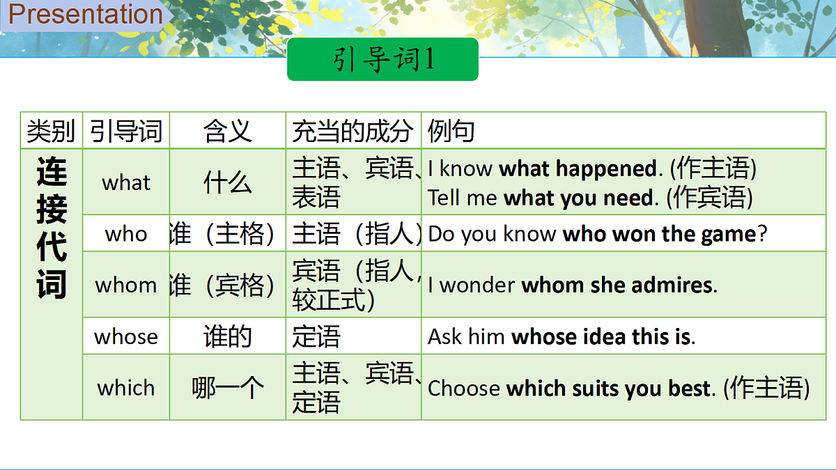 18407260第7页